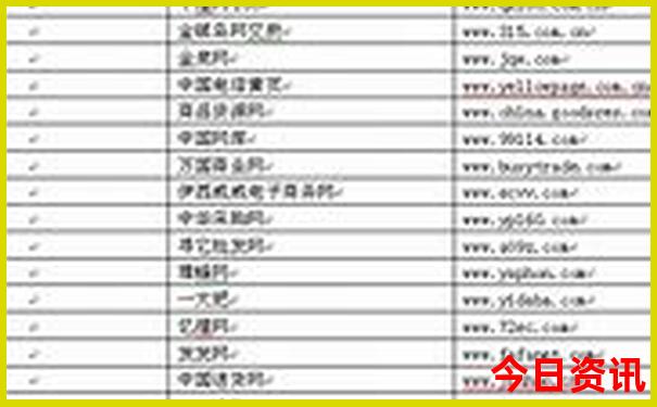 普者黑离大理有多远